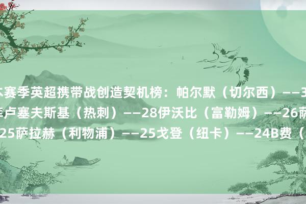 本赛季英超携带战创造契机榜：　　帕尔默（切尔西）——35　　B席（曼城）——31　　库卢塞夫斯基（热刺）——28　　伊沃比（富勒姆）——26　　萨卡（阿森纳）——25　　萨拉赫（利物浦）——25　　戈登（纽卡）——24　　B费（曼联）——24　　孙兴慜（热刺）——23　　罗杰斯（维拉）——23体育集锦