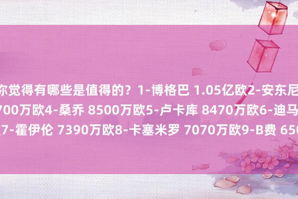 你觉得有哪些是值得的？1-博格巴 1.05亿欧2-安东尼 9500万欧3-马奎尔 8700万欧4-桑乔 8500万欧5-卢卡库 8470万欧6-迪马利亚 7500万欧7-霍伊伦 7390万欧8-卡塞米罗 7070万欧9-B费 6500万欧10-芒特 6420万欧    体育赛事直播