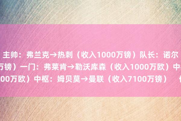 主帅：弗兰克→热刺（收入1000万镑）队长：诺尔高→阿森纳（收入1200万镑）一门：弗莱肯→勒沃库森（收入1000万欧）中枢：姆贝莫→曼联（收入7100万镑）    体育录像/图片