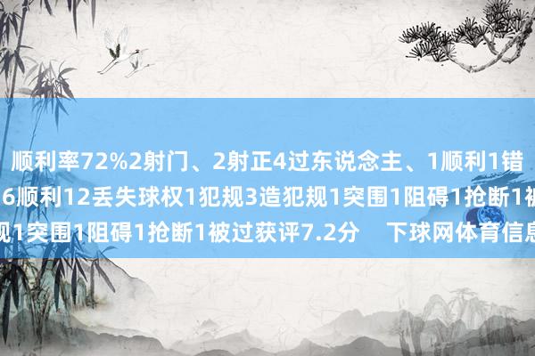 顺利率72%2射门、2射正4过东说念主、1顺利1错失要害契机11起义、6顺利12丢失球权1犯规3造犯规1突围1阻碍1抢断1被过获评7.2分    下球网体育信息